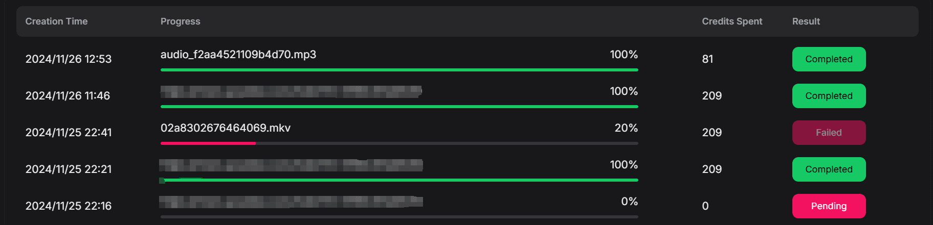 Task status monitoring interface showing different task states